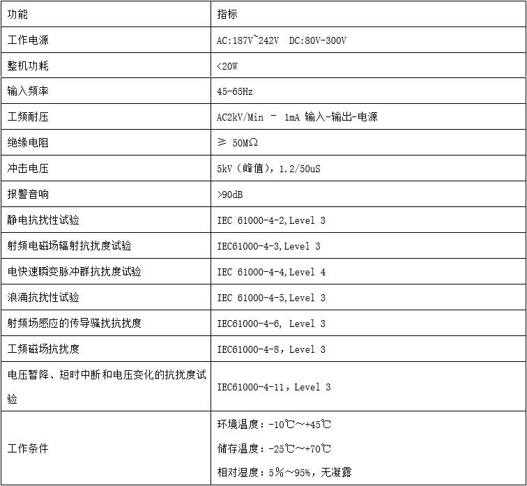 1528685375958446.jpg 參數d.jpg